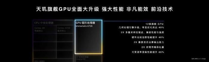 天玑9300正式发布 vivo/OPPO/小米预热 | 雷军证实米14销量过百万台