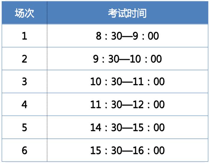 @考生 2024年北京初中学考英语听说机考相关问题解答来了