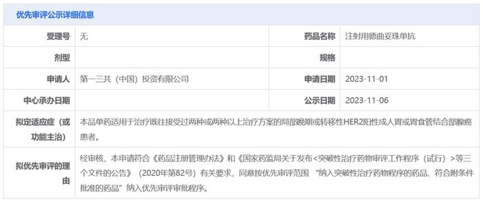 重磅ADC「德曲妥珠单抗」胃癌适应症拟纳入优先审评