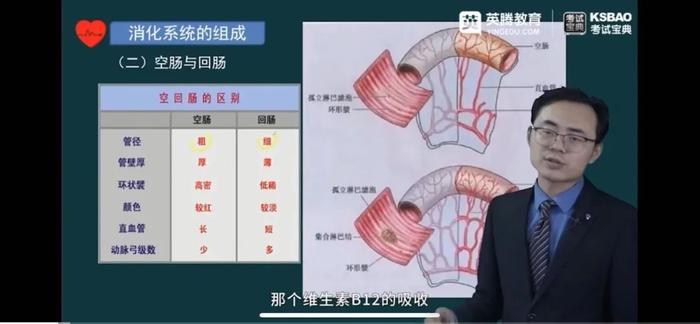 跨地区或换单位报考执医，技能还能免考吗？