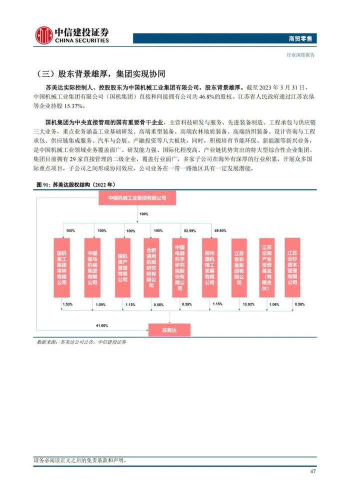 中国大宗供应链企业对标：68页PPT深度解读日本综合商社模式！