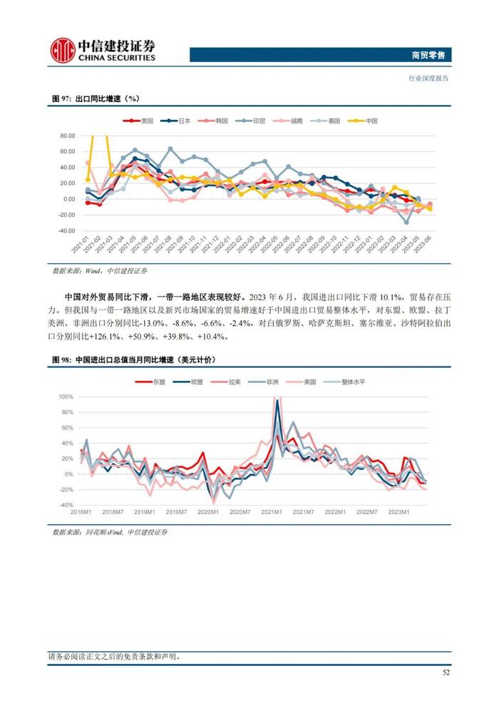 中国大宗供应链企业对标：68页PPT深度解读日本综合商社模式！