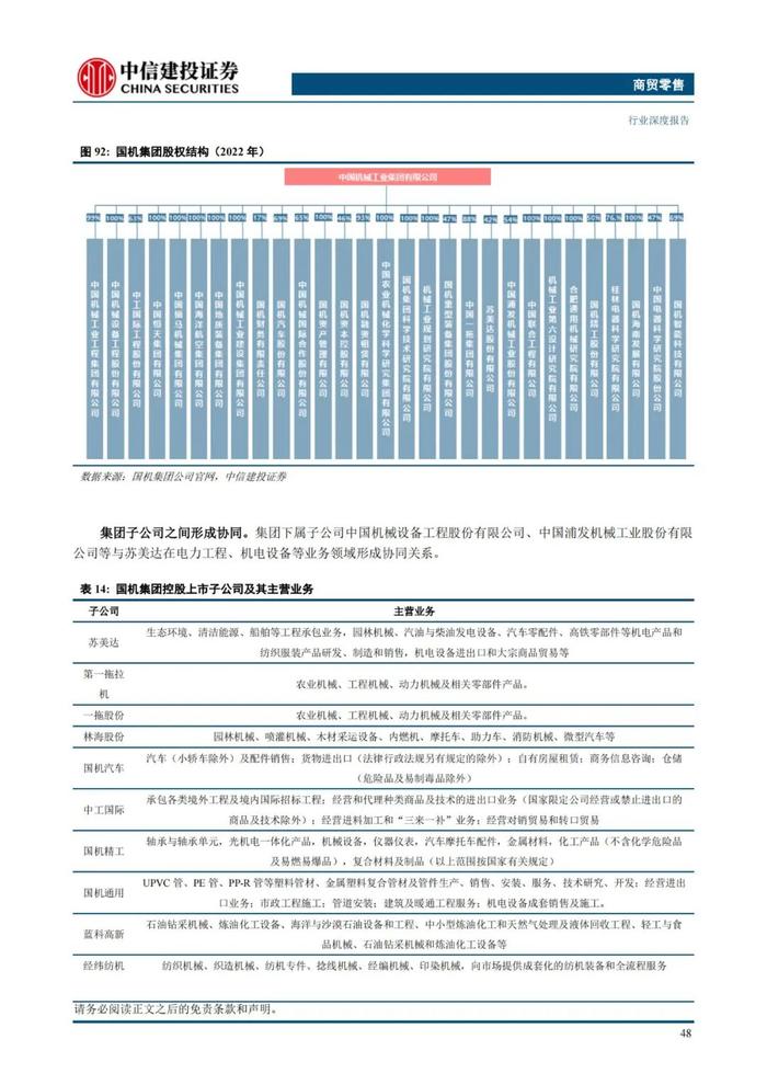 中国大宗供应链企业对标：68页PPT深度解读日本综合商社模式！