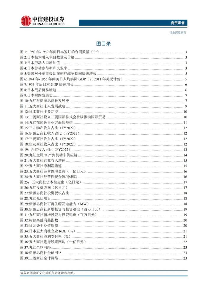 中国大宗供应链企业对标：68页PPT深度解读日本综合商社模式！