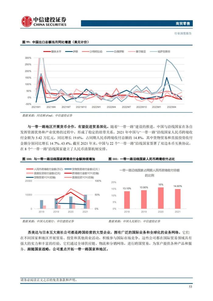 中国大宗供应链企业对标：68页PPT深度解读日本综合商社模式！