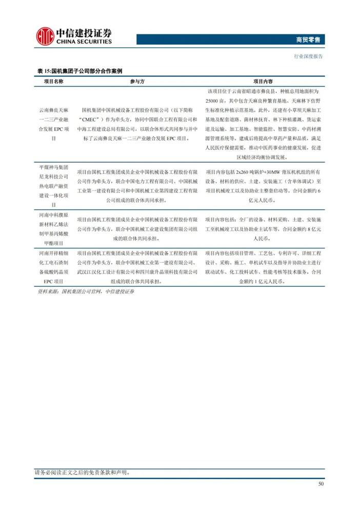 中国大宗供应链企业对标：68页PPT深度解读日本综合商社模式！