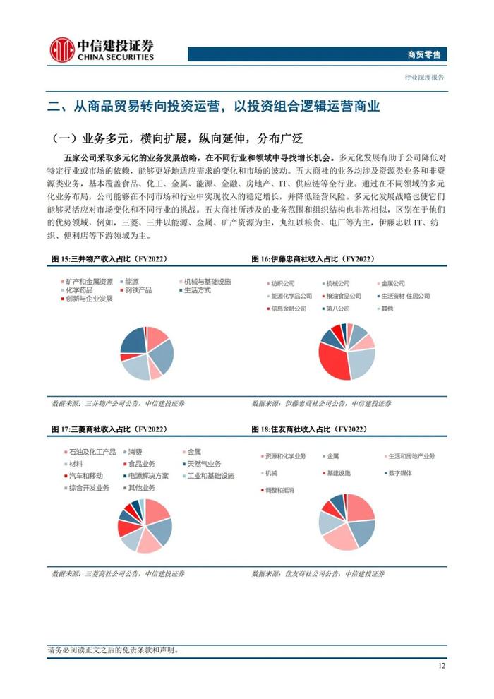 中国大宗供应链企业对标：68页PPT深度解读日本综合商社模式！