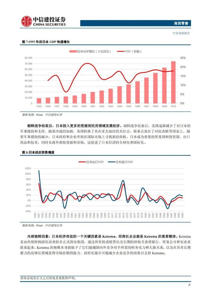 中国大宗供应链企业对标：68页PPT深度解读日本综合商社模式！