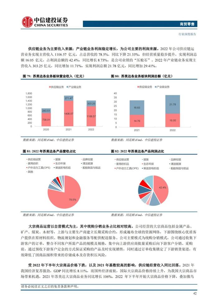 中国大宗供应链企业对标：68页PPT深度解读日本综合商社模式！