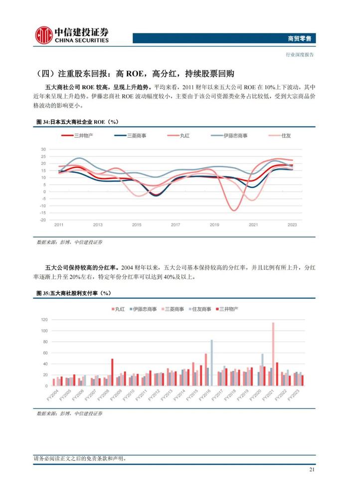 中国大宗供应链企业对标：68页PPT深度解读日本综合商社模式！