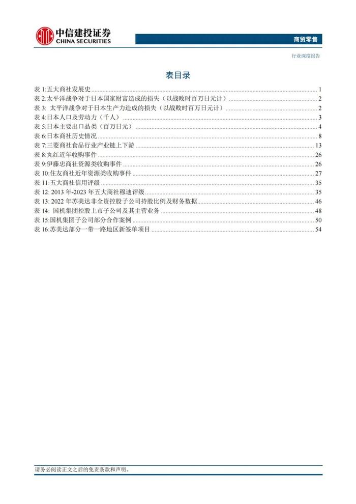 中国大宗供应链企业对标：68页PPT深度解读日本综合商社模式！