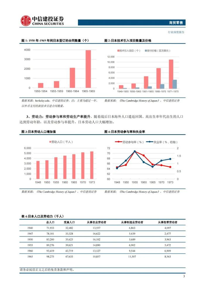 中国大宗供应链企业对标：68页PPT深度解读日本综合商社模式！