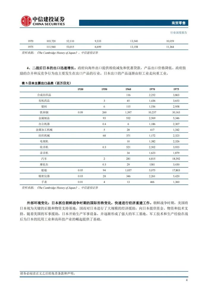 中国大宗供应链企业对标：68页PPT深度解读日本综合商社模式！