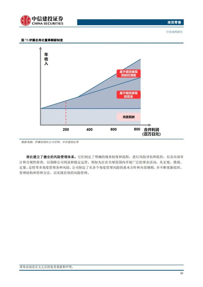 中国大宗供应链企业对标：68页PPT深度解读日本综合商社模式！