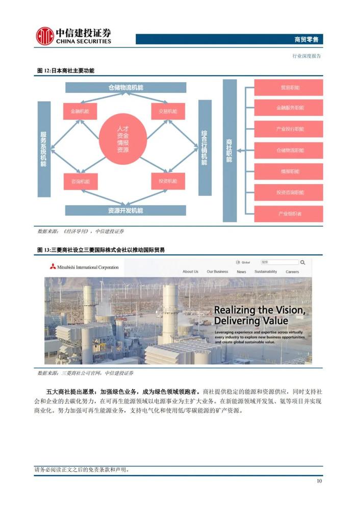 中国大宗供应链企业对标：68页PPT深度解读日本综合商社模式！