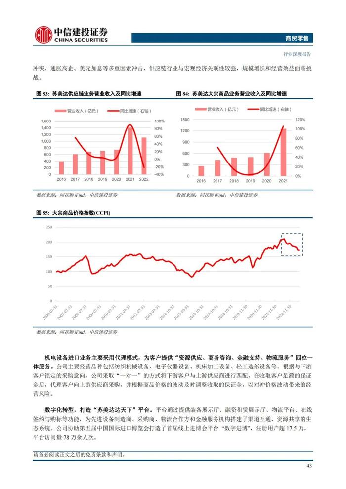 中国大宗供应链企业对标：68页PPT深度解读日本综合商社模式！