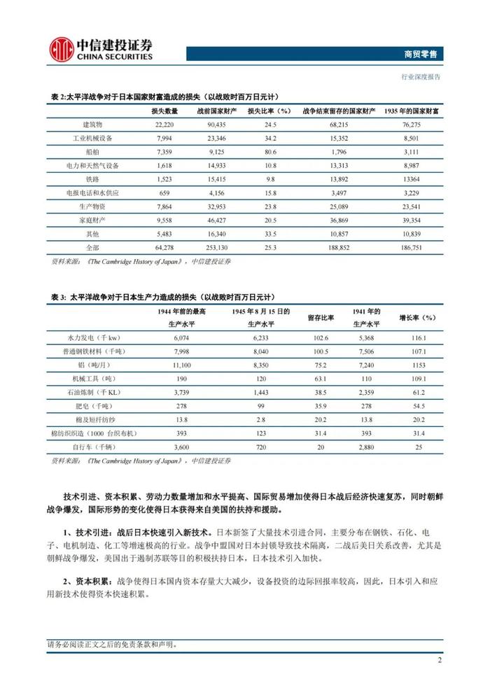 中国大宗供应链企业对标：68页PPT深度解读日本综合商社模式！