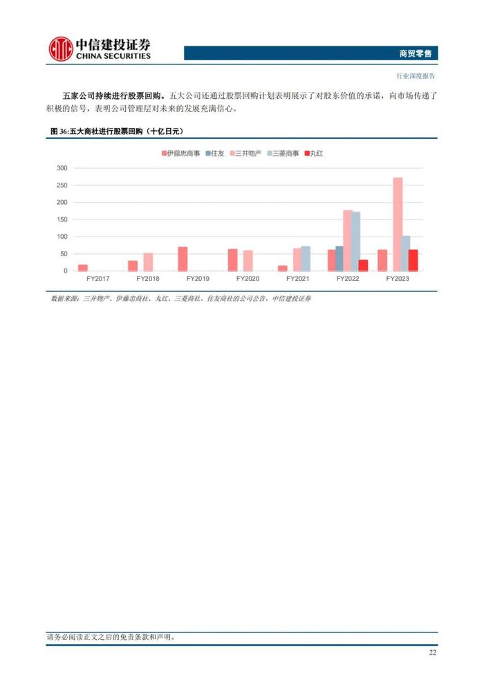 中国大宗供应链企业对标：68页PPT深度解读日本综合商社模式！