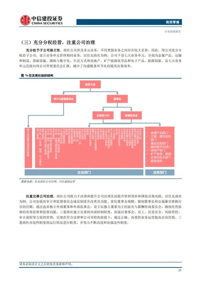 中国大宗供应链企业对标：68页PPT深度解读日本综合商社模式！