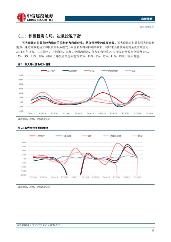 中国大宗供应链企业对标：68页PPT深度解读日本综合商社模式！