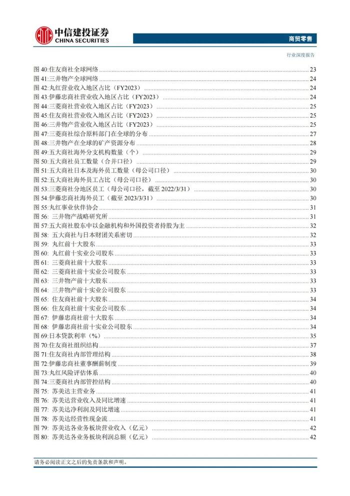 中国大宗供应链企业对标：68页PPT深度解读日本综合商社模式！