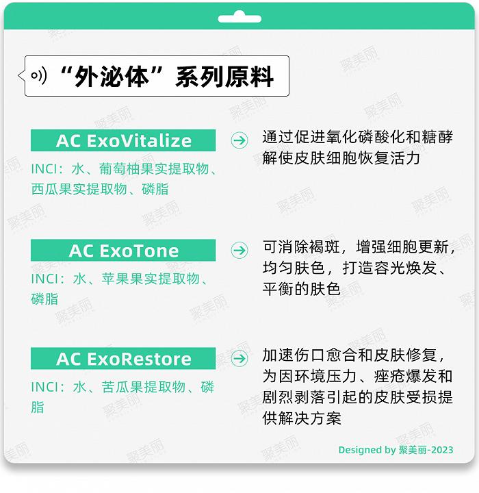 挖掘新机理和技术路径，国际公司们关注这些研究方向