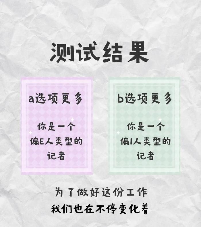 《新闻从业者性格测试》