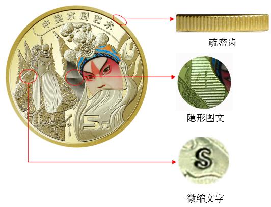 公告 | 中国人民银行11月28日将发行中国京剧艺术普通纪念币一枚