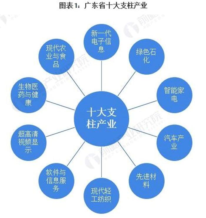 爆火的产业园也玩起“空城计”了？