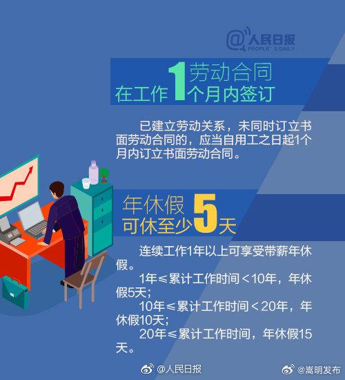 转存！16组数字读懂你的职场权益