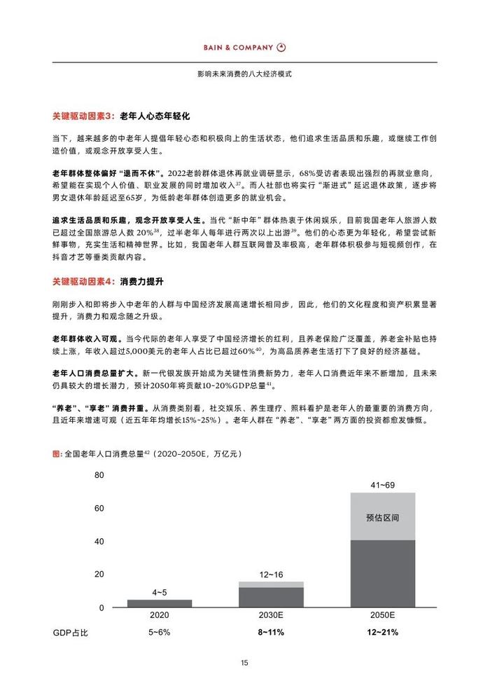 2023影响未来消费的八大经济模式（附下载）