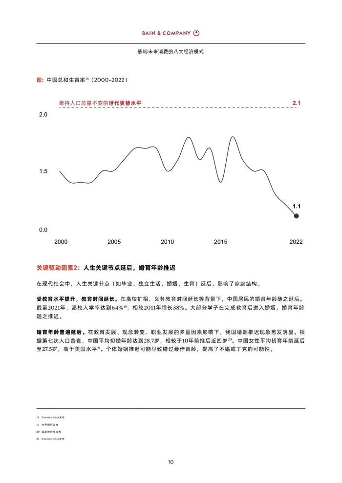 2023影响未来消费的八大经济模式（附下载）