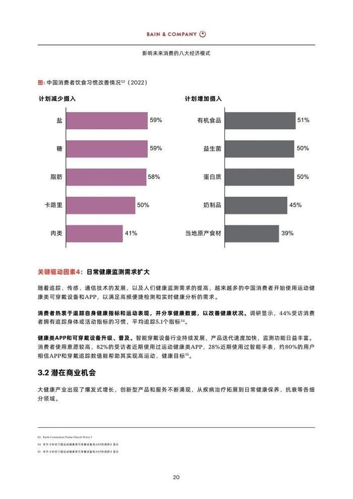 2023影响未来消费的八大经济模式（附下载）