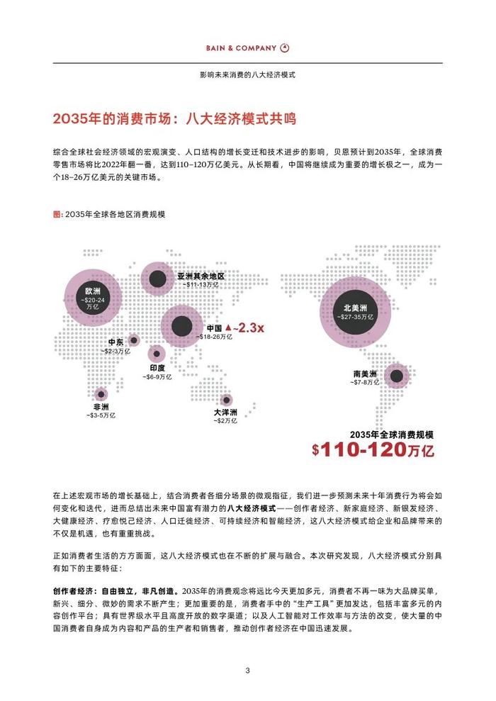 2023影响未来消费的八大经济模式（附下载）