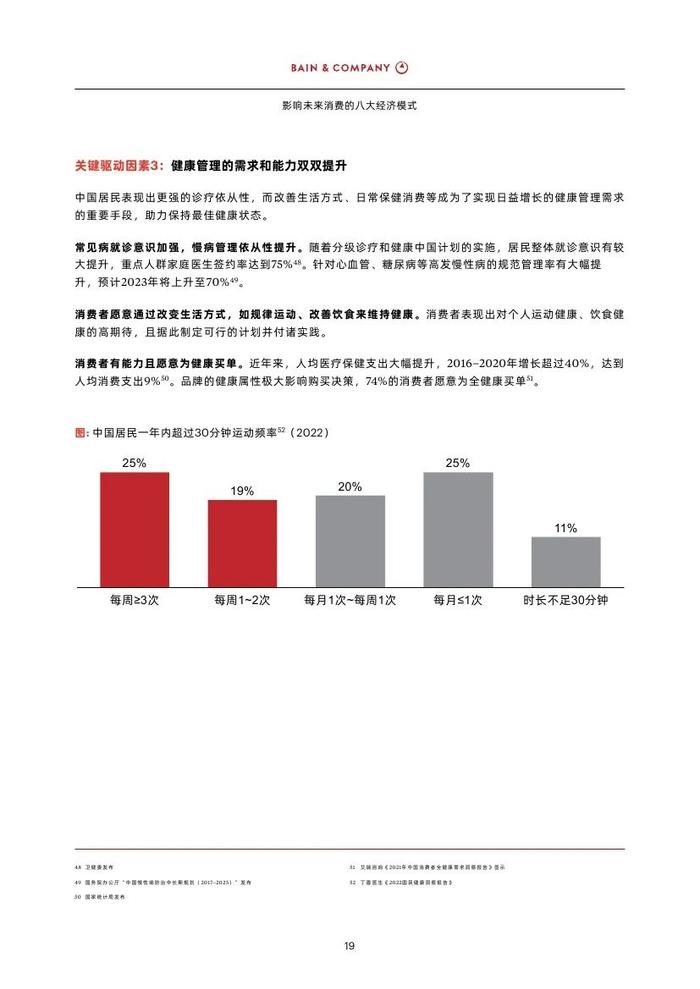 2023影响未来消费的八大经济模式（附下载）