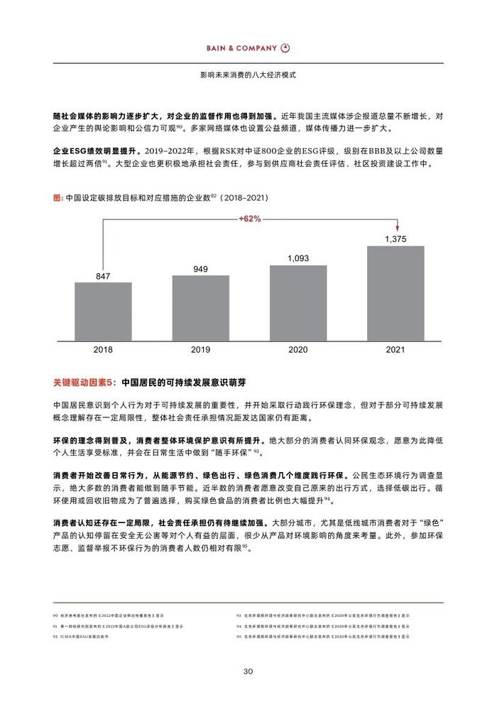 2023影响未来消费的八大经济模式（附下载）