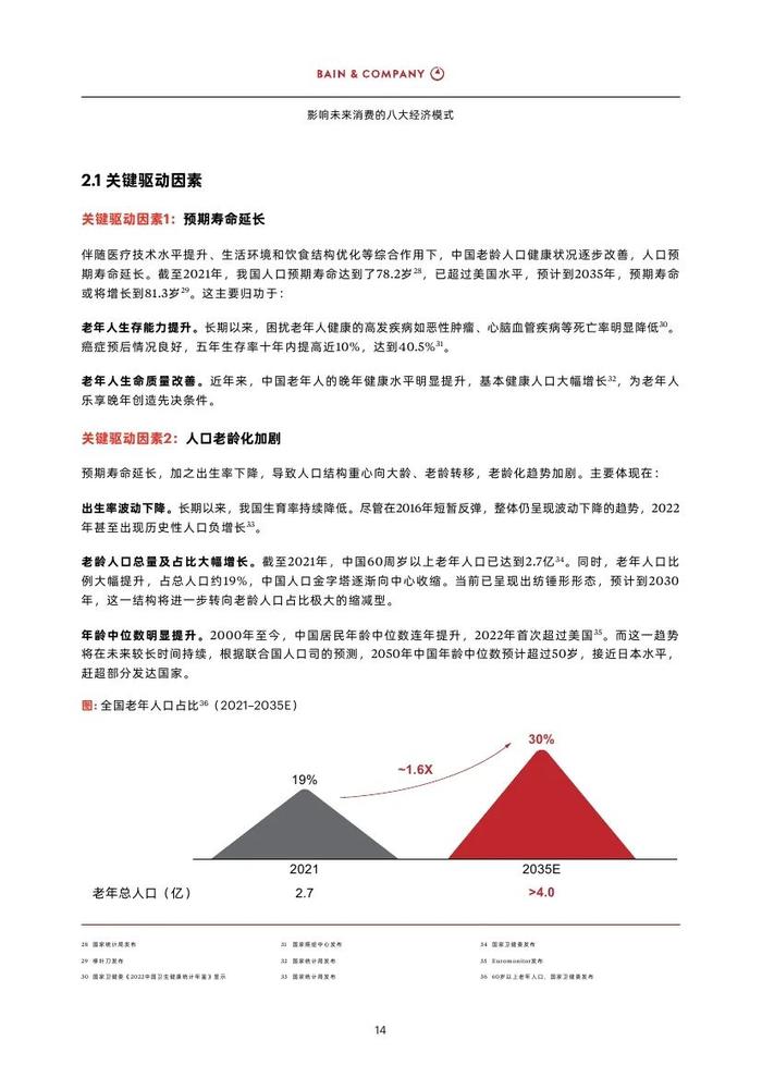 2023影响未来消费的八大经济模式（附下载）