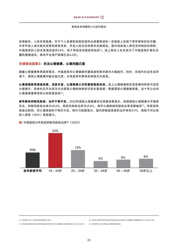 2023影响未来消费的八大经济模式（附下载）