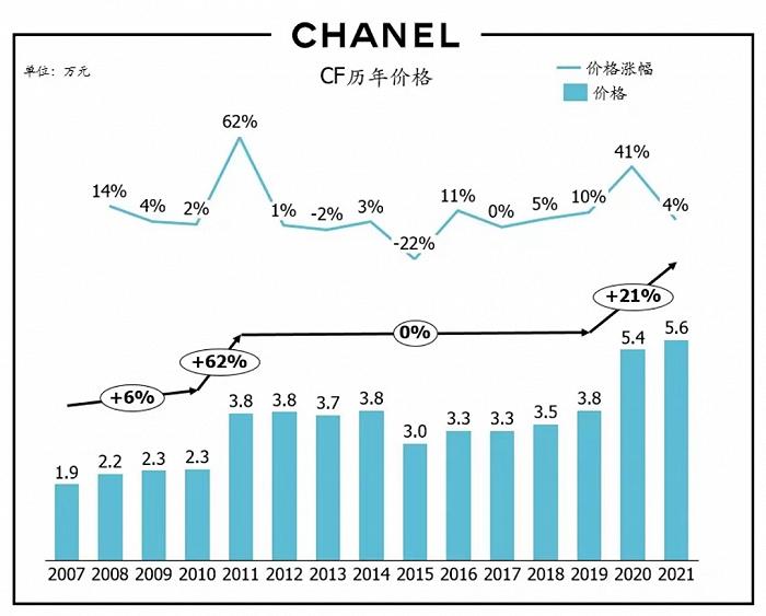 月入5千的年轻人，正用“电子大牌”实现富贵梦