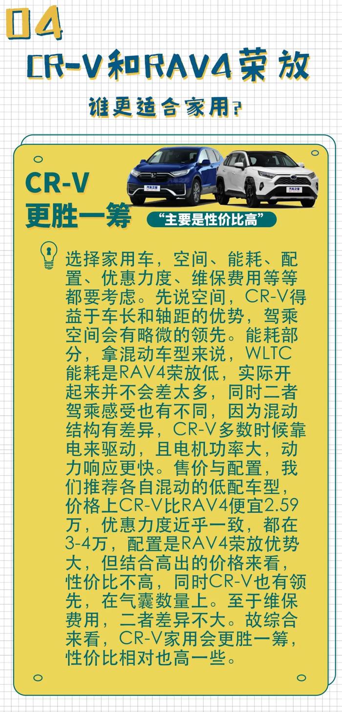 CR-V同级，价格更低，高颜高配！听说懂车的人都会考虑它？