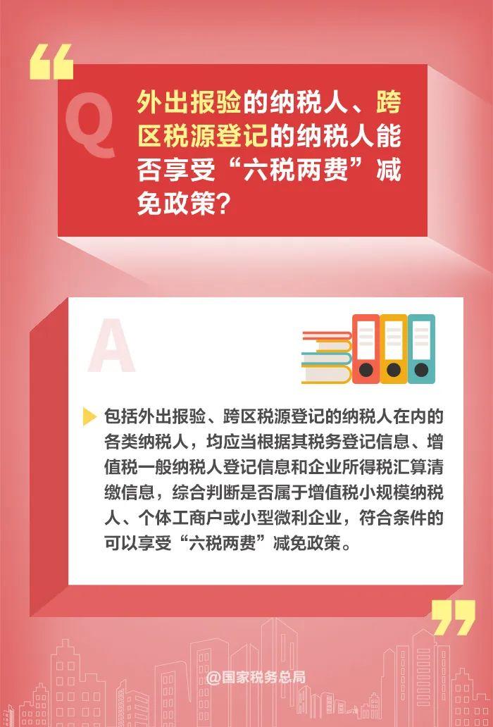 如何享受减半征收“六税两费”优惠政策？一组图读懂→