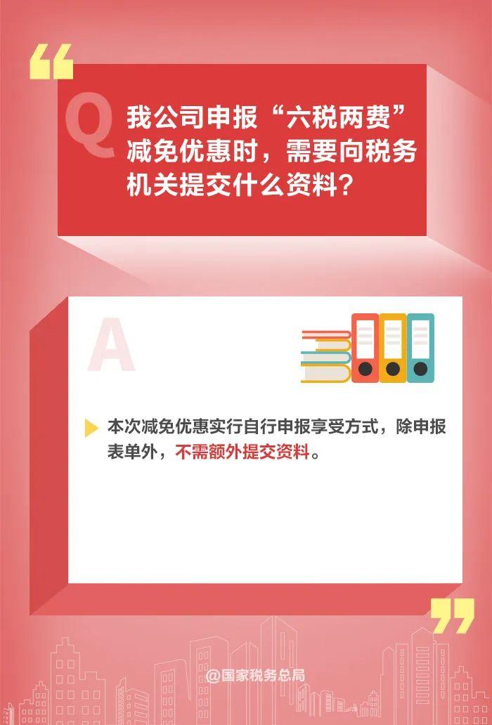 如何享受减半征收“六税两费”优惠政策？一组图读懂→