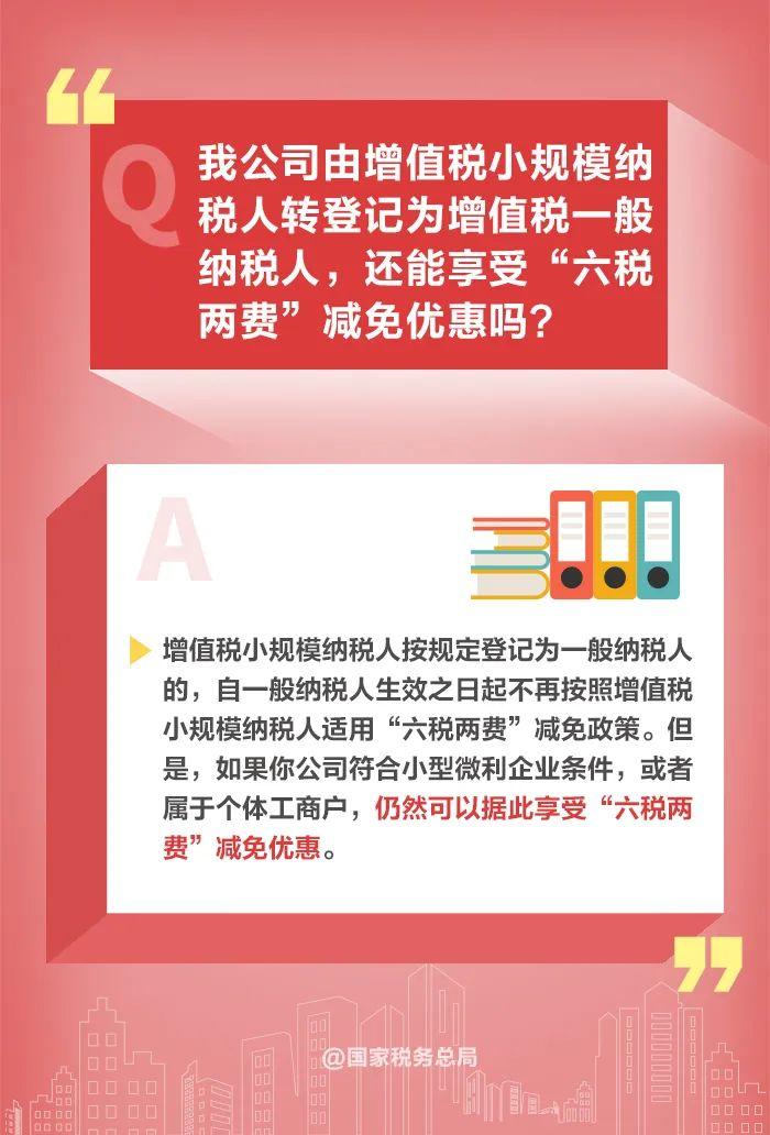 如何享受减半征收“六税两费”优惠政策？一组图读懂→