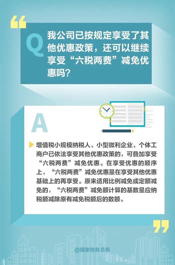 如何享受减半征收“六税两费”优惠政策？一组图读懂→