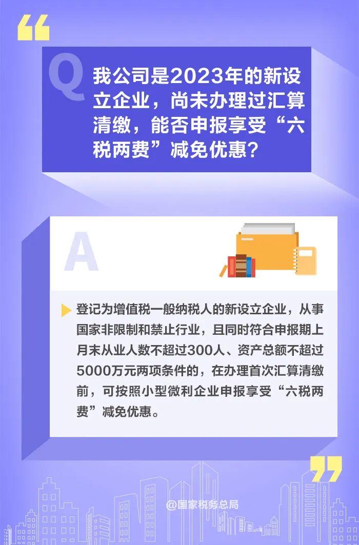 如何享受减半征收“六税两费”优惠政策？一组图读懂→