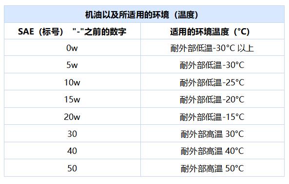 音频｜用车经验分享：长途出行要做准备 遇到劣质玻璃水怎么处理