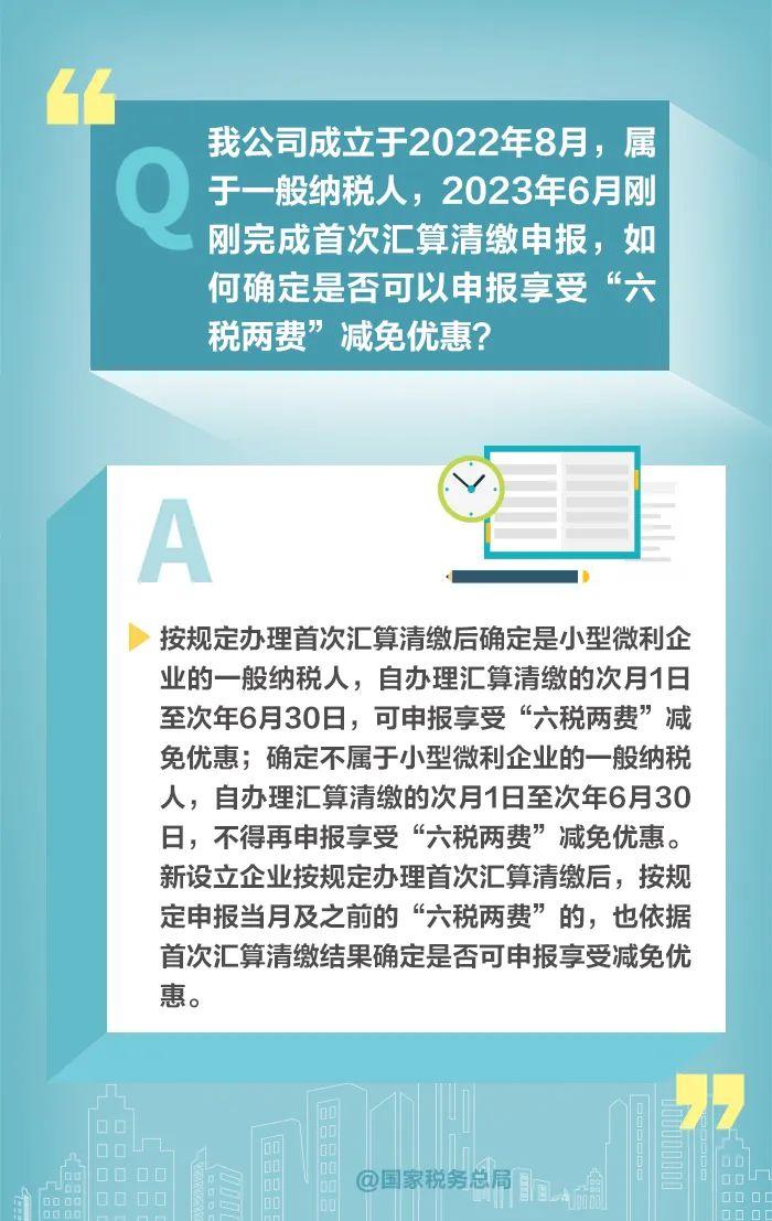 如何享受减半征收“六税两费”优惠政策？一组图读懂→