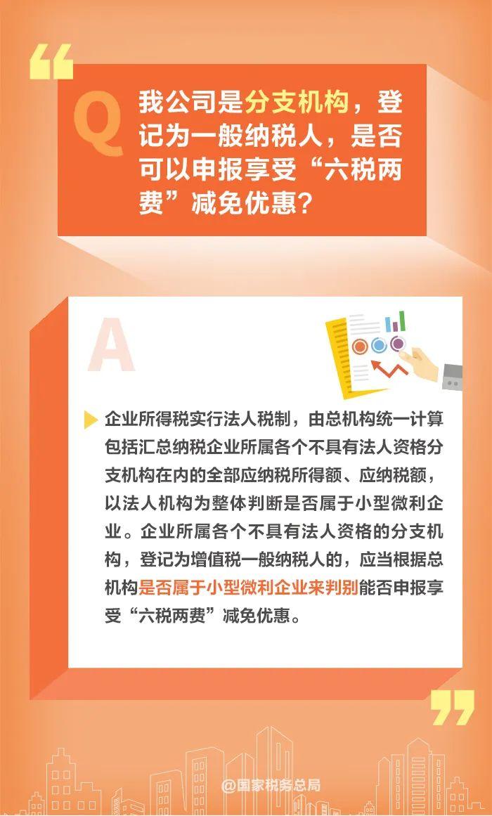 如何享受减半征收“六税两费”优惠政策？一组图读懂→