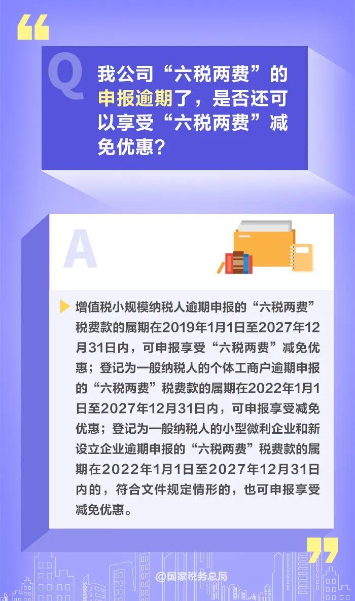 如何享受减半征收“六税两费”优惠政策？一组图读懂→