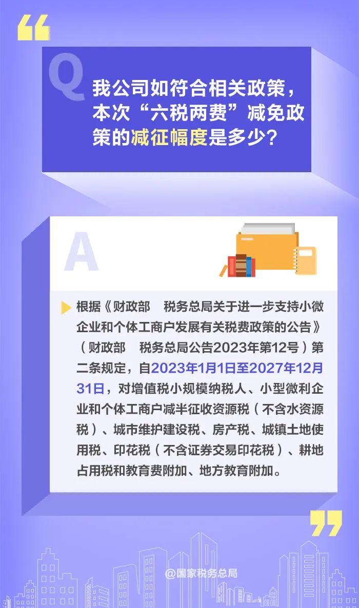 如何享受减半征收“六税两费”优惠政策？一组图读懂→